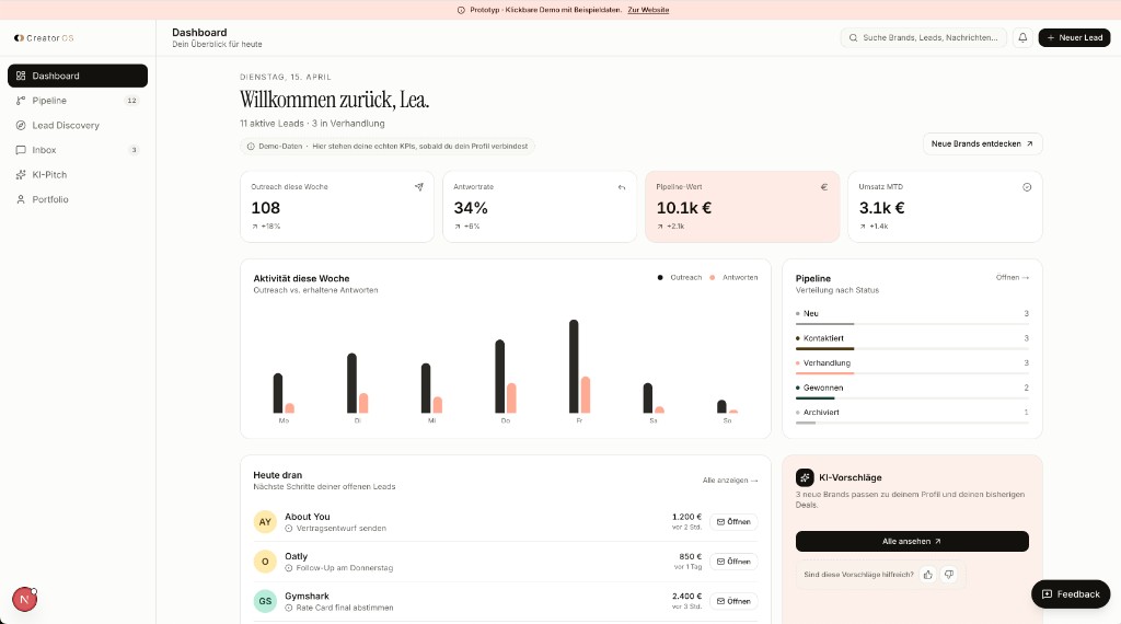 Creator OS Dashboard mit Pipeline, Leads und KI-Vorschlägen